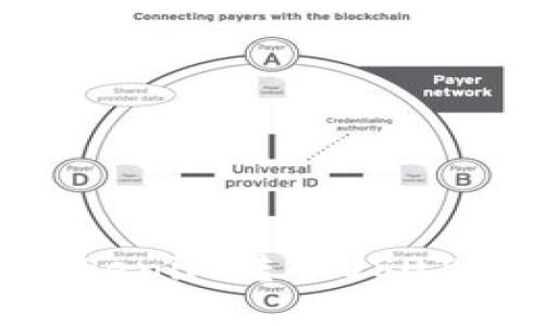 如何将Tokenim转入USDT：完整指南