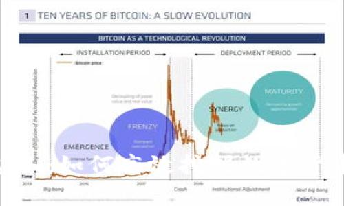 Tokenim轻松矿工：如何高效挖掘数字货币的全方位指南