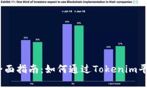 Tokenim导出ETF的全面指南：如何通过Tokenim平台实现您的投资目标
