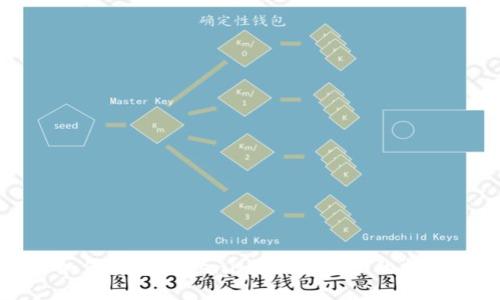 如何打包Tokenim：一步一步的指南