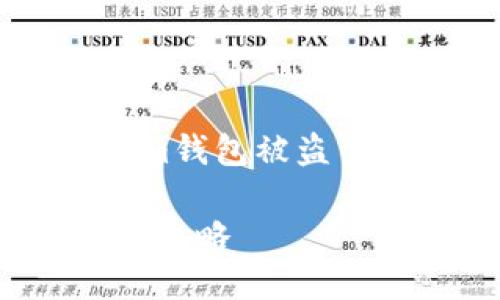 在这里，我将为你提供一个关于“领糖果tokenim钱包被盗”的内容结构，包括、关键词以及详细的内容大纲。

如何避免领糖果Tokenim钱包被盗：安全保护全攻略