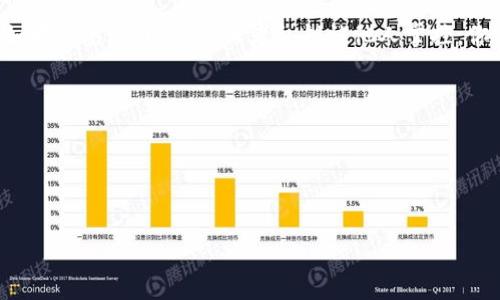   比特币专用钱包下载指南：安全、快捷、简单 / 

 guanjianci 比特币, 专用钱包, 下载, 加密货币 /guanjianci 

随着比特币和其他加密货币的普及，越来越多的人开始关注如何安全地存储和管理他们的数字资产。而比特币专用钱包是存储、发送和接收比特币的基础工具。本文提供了详细的步骤指南，帮助你下载比特币专用钱包，并确保你的资产安全。

一、比特币钱包简介
比特币钱包是一种软件程序，允许用户与比特币网络进行交互。它可以看作是一个虚拟的邮箱，用于接收和发送比特币。每个钱包都有一个或多个“地址”（类似于邮箱地址），用于收发比特币。在选择和下载比特币钱包时，有几个关键点需要注意：
ul
    listrong安全性：/strong安全性是选择比特币钱包的首要考虑因素。钱包的安全性取决于其存储私钥的方式。/li
    listrong类型：/strong比特币钱包分为热钱包（在线钱包）和冷钱包（离线钱包）。热钱包使用方便，但更容易受到网络攻击；冷钱包安全，但使用稍显复杂。/li
    listrong用户体验：/strong选择一个易于使用的界面和友好的用户体验的比特币钱包，能有效降低使用门槛。/li
/ul

二、如何选择比特币钱包
在下载比特币钱包之前，你需要考虑以下几个因素，来选择最适合你的比特币钱包：
ul
    listrong安全性：/strong确保所选钱包提供良好的安全措施，比如双重身份验证、加密存储等。/li
    listrong易用性：/strong用户界面友好，操作简单，不同经验层级的用户均能轻松上手。/li
    listrong兼容性：/strong确保钱包与各种设备（如手机、电脑）兼容，以便随时随地访问你的资产。/li
    listrong客户服务：/strong有可靠的客户支持，以便在使用中遇到问题时能得到及时帮助。/li
/ul

三、比特币专用钱包的下载步骤
下面是下载比特币专用钱包的一般步骤：

h41. 选择合适的钱包/h4
根据前面提到的标准，选择一个你认为合适的比特币钱包。常用的比特币钱包包括：
ul
    listrongCoinbase：/strong易于使用的在线钱包，适合初学者。/li
    listrongBlockchain.info：/strong提供在线和移动应用的选择。/li
    listrongElectrum：/strong针对较为高级用户的轻量级桌面钱包。/li
    listrongLedger Nano S：/strong一款硬件钱包，提供最高安全性。/li
/ul

h42. 访问官方网站/h4
找到所选钱包的官方网站，确保你访问的是官方渠道，避免中途被钓鱼网站欺骗。在官方网站上，通常会有“下载”或“获取”按钮，点击进入下载页面。

h43. 下载适合的版本/h4
根据你的操作系统选择合适的版本下载。例如，Windows用户下载Windows版，Mac用户下载Mac版，手机用户则根据安卓或iOS进行选择。

h44. 安装钱包软件/h4
下载完成后，运行安装程序，按照屏幕上的指示进行安装。大多数软件只需点击“下一步”即可完成安装。

h45. 创建钱包账户/h4
安装完成后，打开钱包应用，按照提示创建新账户。在此过程中，你将生成一个私钥和公钥。请务必妥善保存私钥，因为它是访问你比特币的唯一凭证。

四、确保钱包安全的措施
下载比特币专用钱包后，确保其安全性是至关重要的。以下是一些建议：
ul
    listrong备份私钥：/strong备份你的私钥，并将其存储在安全的地方。可考虑使用安全的密码管理器。/li
    listrong启用双重身份验证：/strong如果钱包支持双重身份验证，务必启用，这样即使密码泄露，想要访问钱包依然需要第二步验证。/li
    listrong定期更新：/strong保持钱包软件的最新版本，以确保获取最新的安全补丁和功能。/li
/ul

五、回答相关问题
以下是一些关于比特币专用钱包的常见问题及其详细解答：

问题一：比特币专用钱包有哪几种类型？
比特币专用钱包主要分为热钱包和冷钱包两种类型：
ul
    listrong热钱包：/strong这些钱包连接互联网，通常是网页钱包、桌面钱包或手机钱包。它们提供方便的在线存取功能。比如，Coinbase和Blockchain.info提供的在线钱包，都是典型的热钱包。然而，热钱包面对网络攻击风险较高，建议用于小额资金的存储或日常交易。/li
    listrong冷钱包：/strong这些钱包不与互联网连接，安全性较高。硬件钱包（如Ledger和Trezor）和纸钱包则是冷钱包的常见形式。它们适合长期储存大规模资金。冷钱包的使用较复杂，适合有经验的用户。/li
/ul
在选择时要考虑自身需求，以及对安全性的要求。

问题二：如何保障比特币钱包的安全？
比特币钱包的安全性直接影响到你的数字资产的安全。以下是一些保护措施：
ul
    listrong使用强密码：/strong为钱包设置一个复杂的密码，避免使用简单或容易猜测的密码。/li
    listrong启用双重身份验证：/strong增加一个额外的安全层，确保即使密码被盗也难以侵入账户。/li
    listrong定期备份：/strong定期备份钱包数据，以防设备损坏或丢失。/li
    listrong使用冷钱包：/strong对于长期持有的比特币，建议使用冷钱包，避免绝大多数在线攻击。/li
/ul
实施这些安全措施，可以大幅降低数字资产被盗风险。

问题三：比特币钱包丢失后怎么办？
如果你丢失了比特币钱包，首先要冷静，并且迅速采取措施：
ul
    listrong检查备份：/strong如果你进行了备份，可以使用备份数据恢复钱包。通常，钱包软件会提供导入功能。/li
    listrong寻求专业帮助：/strong如果无法恢复，考虑寻求专业公司或服务的帮助，他们可能有工具来帮助恢复丢失的钱包。/li
    listrong殆耗管理：/strong尽可能在丢失后立即通知朋友和家人，避免他们受到影响，尤其是如果你使用的是共享钱包。/li
/ul
为了避免钱包丢失的损失，强烈建议始终进行定期备份，并将私钥保持在安全位置。

问题四：比特币钱包的交易费用是多少？如何降低费用？
比特币交易费用受到网络拥堵和矿工费的影响。通常，当网络繁忙时，交易费用会相应增加。以下是降低交易费用的几种方法：
ul
    listrong选择低峰时段：/strong在网络使用较少的时段发起交易，费用通常较低。/li
    listrong设置自定义费用：/strong一些钱包允许用户自定义交易费用，选择较低费用但可能要等更长时间确认。/li
    listrong聚合支付：/strong合并多个小额交易为一笔大额交易，分摊交易费用。/li
/ul
了解交易费用的构成，有助于有效管理和降低交易成本。

问题五：比特币钱包的私钥是什么？为什么重要？
私钥是一串字符，类似于一个密码，用于证明你对比特币的拥有权。拥有私钥就相当于拥有对比特币的全权控制权。如果你丢失了私钥，或者私钥被他人掌控，你就可能失去所有的比特币。
ul
    listrong安全存储私钥：/strong优先将私钥保存在安全位置，避免将私钥存储在互联网可访问的地方。/li
    listrong备份：/strong定期备份私钥，并将其安全存储在多个位置，以防原位置发生意外。/li
/ul
掌握私钥的重要性及其安全性是每一个比特币用户都应该了解的基础知识。

以上就是比特币专用钱包下载及使用的详细介绍，希望这篇文章能够帮助你安全、便捷地管理比特币资产。