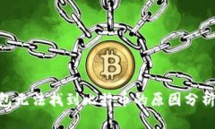 Tokenim钱包无法找到比特币的原因分析及解决方案