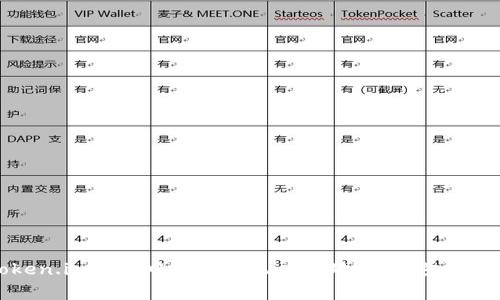 如何在Token.im钱包中安全提现以太坊？详细步骤及注意事项
