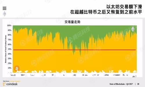 如何正确编写比特币钱包地址：逐步指南