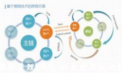 如何下载和管理i钱包：以太坊钱包的最佳实践