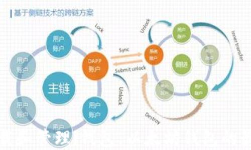 
如何下载和管理i钱包：以太坊钱包的最佳实践