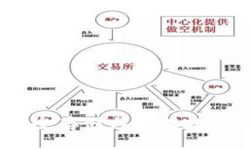 比特币硬钱包：安全存储与管理数字资产的最佳选择