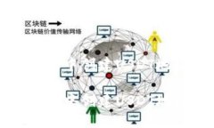 如何在火币钱包中创建USDT地址的详细指南如何在