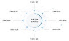 Token.im中的USDT钱包使用指南