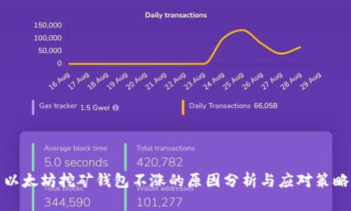 以太坊挖矿钱包不涨的原因分析与应对策略