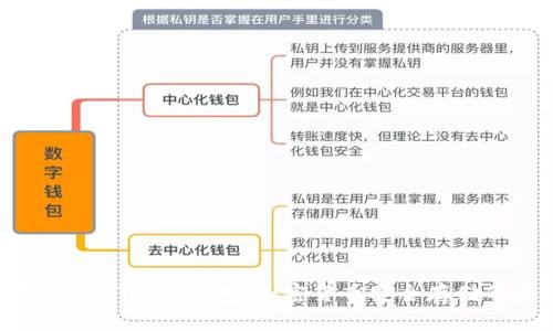 罗纳德Cloud Token钱包：加密货币安全存储的未来选择