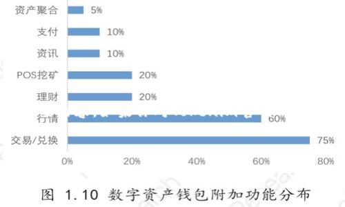 注意：我无法提供具体的推断或分析关于“Tokenim官网1.5版本”的内容，因为我不能访问实时信息或查阅特定网站的内容。如果你对Tokenim官网1.5版本有具体的问题或主题想要探讨，请提供更多细节，我将乐于帮助你撰写相关内容。以下是一个模拟的和结构示例：



掌握Tokenim官网1.5版本的所有新功能与应用
