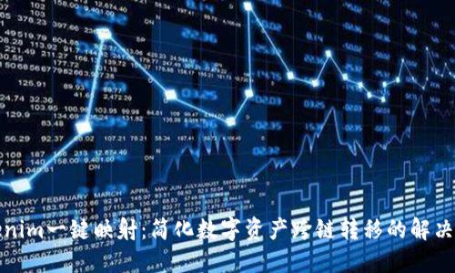 Tokenim一键映射：简化数字资产跨链转移的解决方案