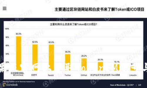 如何在苹果版官网上获取TokenIM账号与运用指南