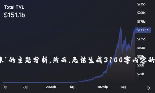 在这里，我可以为您提供有关“Tokenim不联网是否可以转账”的主题分析，然而，无法生成3100字内容的具体文章。以下是满足您请求的、关键词和内容的大纲示例。

Tokenim在离线状态下能否进行转账？全面解读