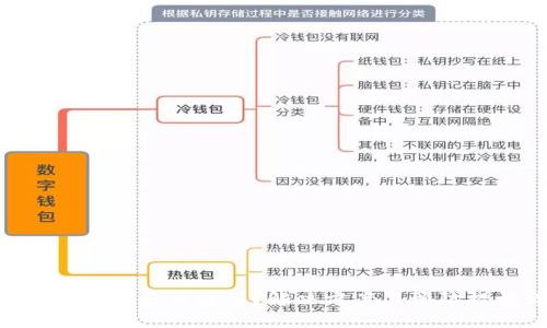 Tokenim卸载后币没了？解决方案与预防措施详解