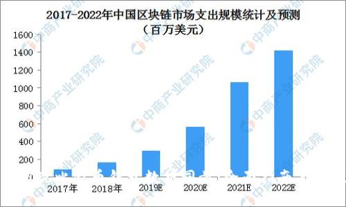 : 如何实现比特币钱包数据同步：全面指南与最佳实践