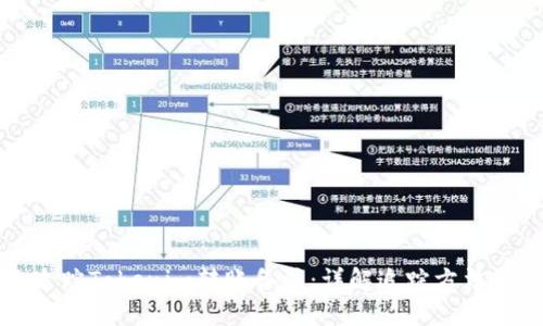 如何高效追踪Tokenim转账备注：详解追踪方法与实用技巧