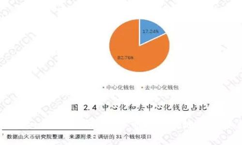   tokenim冷钱包教学：安全存储加密货币的最佳实践 / 

 guanjianci tokenim, 冷钱包, 加密货币, 安全存储 /guanjianci 

## 什么是tokenim冷钱包？

在数字货币的世界中，安全性始终是交易者和投资者最关心的问题之一。而冷钱包因其离线存储的特性，成为最受欢迎的加密货币存储方式之一。而tokenim冷钱包，就是一个融合了易用性和安全性的钱包选择。

tokenim是一款以用户友好为设计理念的冷钱包，专注于存储和管理各种加密货币。与热钱包相比，冷钱包不常连接网络，极大地降低了黑客攻击的风险。tokenim的用户界面设计理念，旨在为所有用户提供简单方便的加密货币管理体验。

## tokenim冷钱包的工作原理

tokenim冷钱包的工作原理基于公钥和私钥的加密技术。用户在创建冷钱包时，会生成一对密钥：公钥用于接收资产，私钥则是用来签名交易的重要信息。私钥必须保持绝对的私密，任何人都不应接触到，因为一旦私钥被泄漏，相应的加密货币资产便会面临被盗的风险。

在tokenim冷钱包中，私钥是完全离线存储的，这意味着即便是网络受到攻击，用户的资产仍然安全无虞。用户可以在需要转账时，借助冷钱包提供的安全验证机制，将资金从冷钱包转移到热钱包，然后发起交易。

## 如何创建tokenim冷钱包？

### 第一步：下载和安装

首先，需要在官方网站或其他可信渠道下载tokenim冷钱包的安装包。确保安装包来源可靠，以避免下载到恶意软件。

下载完成后，按照系统提示进行安装，整个过程非常简便，通常只需点击“下一步”进行相应配置。

### 第二步：生成新钱包

安装完成后，打开tokenim应用，选择“创建新钱包”。系统将随机生成一对公钥和私钥。此时，务必将私钥妥善保管，并建议用户将其打印出来，防止因设备损坏而导致的私钥丢失。

注意，私钥是获取资产的唯一凭证，用户可以选择将其保存在USB设备或者其他安全存储介质中。

### 第三步：备份助记词

在tokenim中，用户将会生成一组助记词，通常包括12个或24个单词。助记词要与私钥一样，妥善保管。助记词的作用在于，如果钱包丢失，用户依然可以通过助记词找回钱包里的资产。

同样，建议用户将助记词写在纸上存储在一个安全的地方，切忌在网络环境中保存。

### 第四步：充资金

创建冷钱包后，可以往钱包中转入加密货币。这可以通过先将资产转入热钱包，然后再从热钱包转入冷钱包的方式完成。在tokenim中，只需输入公钥或使用二维码扫描功能，即可完成转账。

根据个人需要，可以选择将所有资产都存入冷钱包，或者仅存入部分资产，保持一部分在热钱包中以便于日常交易使用。

### 第五步：日常使用

成功创建冷钱包及充资金后，用户可以随时查看资产余额和交易记录，保证资金的安全性。用户在需要进行交易时，需借助热钱包，并保证在操作过程中始终保持小心，确保私钥和助记词的安全。

## tokenim冷钱包的优缺点

### 优点

1. **安全性高**：由于离线存储，tokenim冷钱包不容易受到网络黑客攻击的威胁，为用户提供更高的安全保障。

2. **易于使用**：tokenim的用户界面友好，容易上手，适合各类别用户使用。

3. **多种资产支持**：tokenim支持多种主流加密货币，无需使用多个钱包存储不同资产。

4. **私密控制**：用户对私钥和助记词具有绝对控制权，确保用户资产维护在自己的手中。

### 缺点

1. **交易不便**：因为冷钱包无法直接连接互联网，用户需将资产从冷钱包转移至热钱包后才能进行交易，每次交易都会稍显麻烦。

2. **丢失风险**：如果用户丢失了私钥或助记词，其加密货币资产将无法再恢复，造成巨大的损失。

3. **更新不便**：由于是离线的软件，tokenim冷钱包的版本更新相对不便，用户需定期手动更新。

## 常见问题解答

### 问题1：tokenim冷钱包与热钱包的区别是什么？

冷钱包与热钱包是两种存储加密货币的方式，二者各有优劣。冷钱包是不连接互联网的存储方式，通常用于长期存储，安全性更高。而热钱包则是常在网络中运作，属于用于日常交易的设备。相对安全，操作更便捷，但也更容易受到黑客攻击。

在选择冷钱包或热钱包时，用户需根据自己的需求进行评估。如果用户主要是进行长期投资，冷钱包无疑是更安全的选择。反之，若用户频繁交易，热钱包将会提供更便捷的使用体验。

### 问题2：tokenim冷钱包是否安全？

tokenim冷钱包的安全特性主要体现在其不连接网络以及私钥使用保密策略。由于冷钱包生成的密钥和资产都存储在离线环境，黑客难以通过远程方式对钱包进行攻击。而私钥是用户掌握的核心信息，只要妥善保管，资产就会有较高的安全保障。

然而，tokenim冷钱包的安全性也并非绝对。一旦用户丢失私钥或助记词，将无法恢复资产。因此，在使用过程中，用户应时刻保持警惕，定期更新钱包，并确保私钥和助记词存储的安全性。

### 问题3：如何防止tokenim冷钱包私钥丢失？

私钥是用户访问其加密货币资产的唯一凭证，丢失私钥直接意味着失去对这些资产的所有权。为了防止私钥丢失，用户可以采取以下措施：

1. **多重备份**：将私钥做多份备份，并存储在不同的安全位置，例如银行保险柜或安全的家庭区域。

2. **使用硬件冷钱包**：如果条件允许，用户可以考虑投资硬件冷钱包，如Ledger或Trezor等。这类设备专门设计用于安全存储私钥，并提供额外的安全功能，例如PIN码和硬件加密。

3. **定期检查**：用户可定期检查存储私钥的安全性，确保物理存储环境的安全，防止因水灾、火灾等因素导致的丢失。

4. **教育自己**：用户应了解加密货币安全的最佳实践，确保能够识别和避免潜在的安全威胁。

### 问题4：tokenim冷钱包支持哪些加密货币？

tokenim冷钱包支持多种主流加密货币，包括比特币（BTC）、以太坊（ETH）、瑞波币（XRP）等常见币种。用户可以在应用中选择支持的资产进行存储和管理。此外，tokenim会定期更新，增加对新币的支持，确保用户能够安全、便捷地管理各种加密资产。

在使用tokenim钱包时，用户可以直接在钱包界面中查看支持的币种，并进行相应的交易和转账操作。这种多资产支持功能，极大地方便了投资者在不同资产之间的管理与转换。

### 问题5：tokenim冷钱包的常见故障及解决方案

在使用tokenim冷钱包的过程中，用户可能会遇到一些常见问题，比如无法生成钱包、无法连接网络、资产无法转账等。这些问题虽然可能困扰用户，但通常可以通过以下方法解决：

1. **检查网络设置**：确保你的设备在网络环境良好的情况下运行，尤其是创建钱包和进行备份时，可以暂时连接到网络。

2. **重启应用**：有时，tokenim冷钱包可能会出现临时故障，只需重启应用或设备，即可恢复正常使用。

3. **冲突应用检查**：用户应检查设备中其他应用的运行情况，确保没有冲突发生，造成tokenim无法正常工作。

4. **咨询客服**：如遇较复杂的问题，建议用户主动联系tokenim的客服支持，以获取进一步的解决方案。

综上所述，tokenim冷钱包凭借优良的安全性和易用性，成为许多加密货币用户的重要选择。通过合理管理和使用tokenim冷钱包，用户可以有效地保障其数字资产的安全。