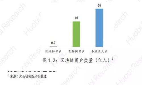 如何有效地获取Tokenim并您的区块链项目