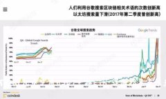: 如何在钱包中使用USDT兑换ETH：详细指导与注意