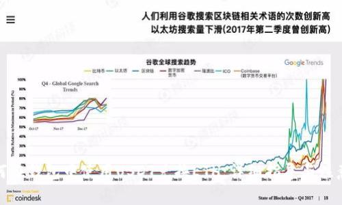 : 如何在钱包中使用USDT兑换ETH：详细指导与注意事项