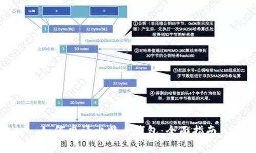 如何申请比特币钱包：全面指南