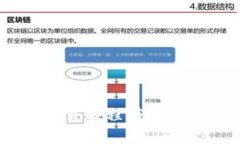 狗狗币手机钱包下载教程：轻松管理您的DOGE资产