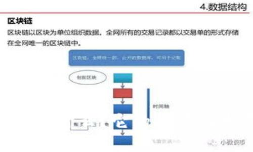 Tokenim是什么？它的起源与发展揭秘