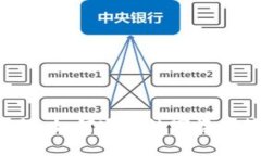 投资Token钱包：如何通过数字资产管理实现盈利