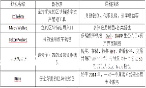 bianji
如何查询狗狗币（Dogecoin）地址余额：完整指南