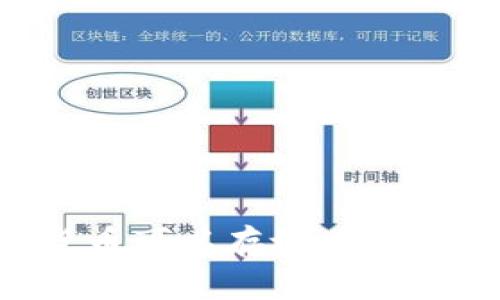哪些数字货币可以存放在Tokenim钱包？