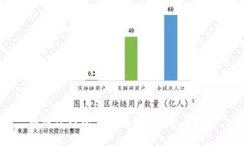 如何往钱包里充值USDT：全面指南