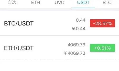 如何将OKEx的数字资产安全转入Tokenim平台？