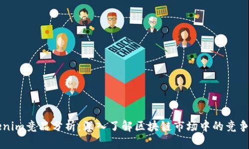 Tokenim竞品分析：深入了解区块链市场中的竞争对手