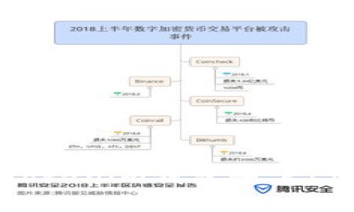 如何安全退出Tokenim钱包账户：步骤与注意事项