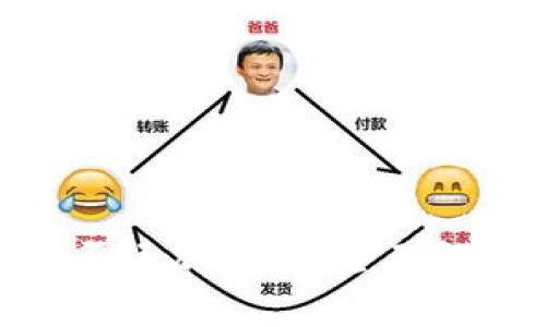 ### Tokenim能否添加新币？全面解析与常见问题解答