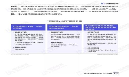 如何激活Tokenim里的OKB交易