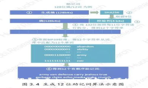 使用助记词导入Tokenim钱包的可行性与步骤
