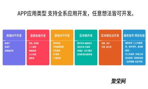 Tokenim钱包中的数字资产：是否存在不能使用的代币？