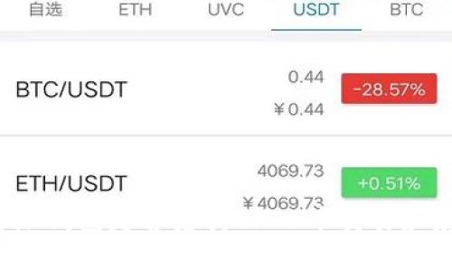 比特派钱包是否支持SHIB币交易和存储？