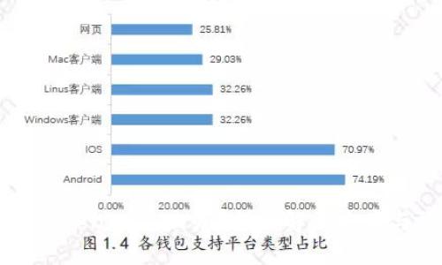 手机掉了TokenIM怎么办？详细解决方案与预防措施