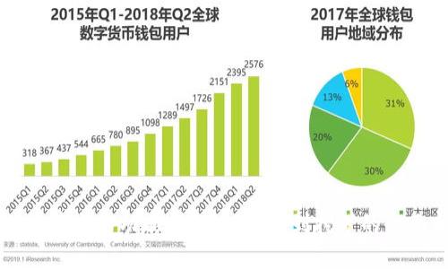 比特币节点的功能详解：从钱包到挖矿的全面分析