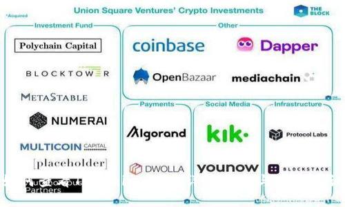 如何查看Tokenim私钥：详尽指南与安全建议