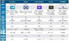 如何通过TP钱包转账USDT：完整指南