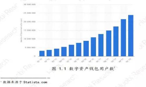 Tokenim钱包的全面解析与使用指南