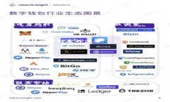   Tokenim钱包新版：资金安全与使用体验的完美结