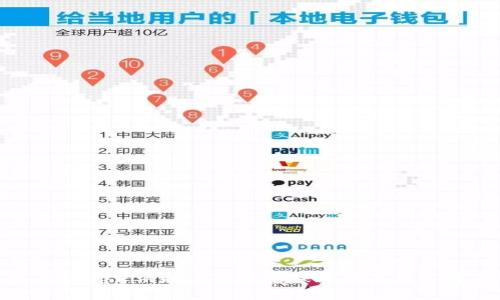 如何使用Tokenim助记词云盘保护你的数字资产安全