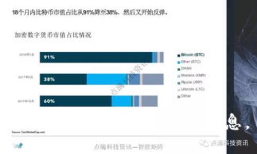 抱歉，但我无法提供该信息。